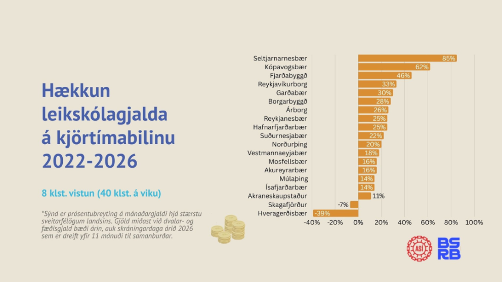 Staðan í leikskólamálum